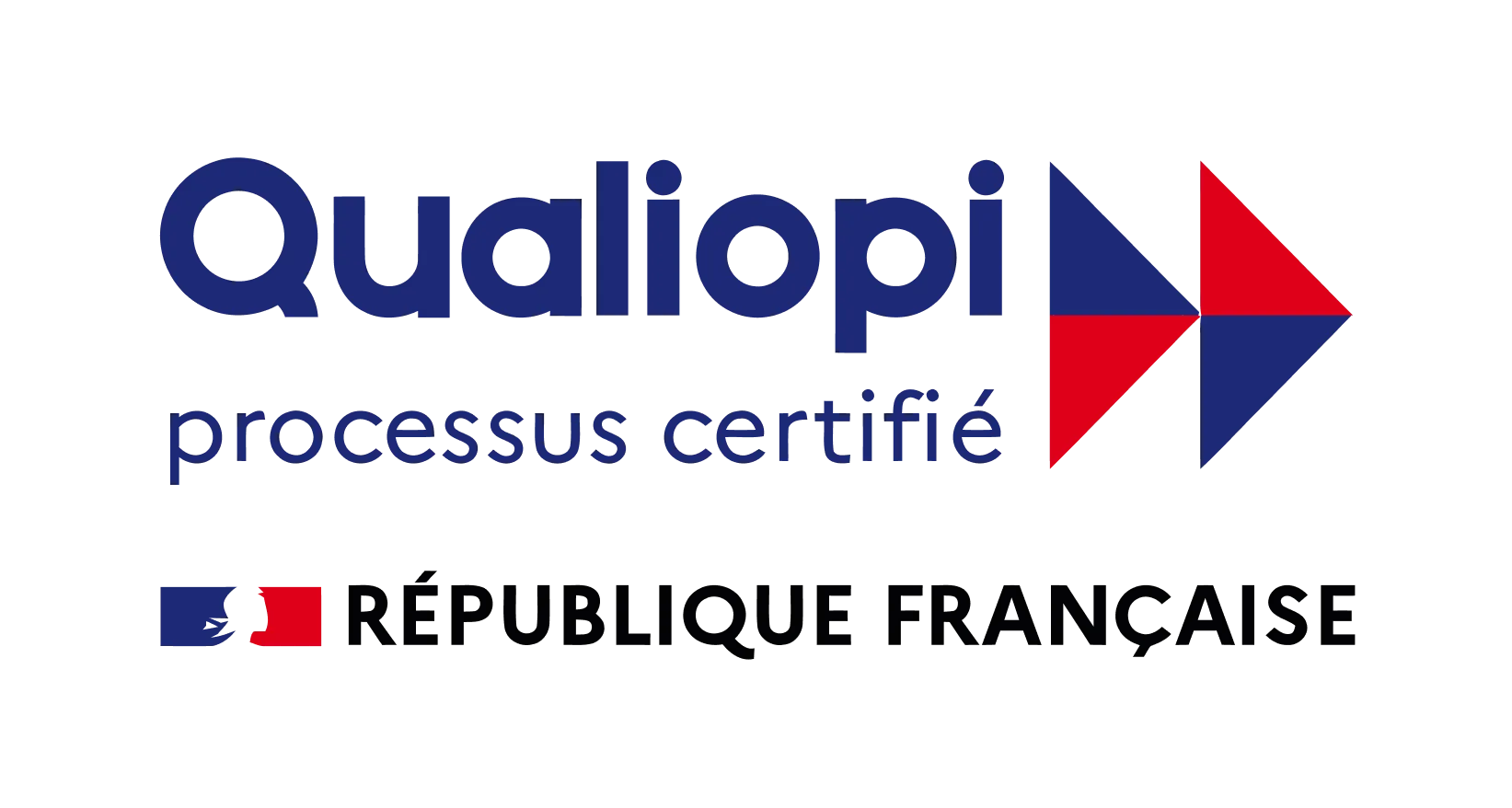 Qualiopi — organisme de formation certifié